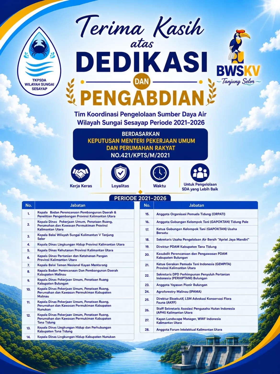Berita